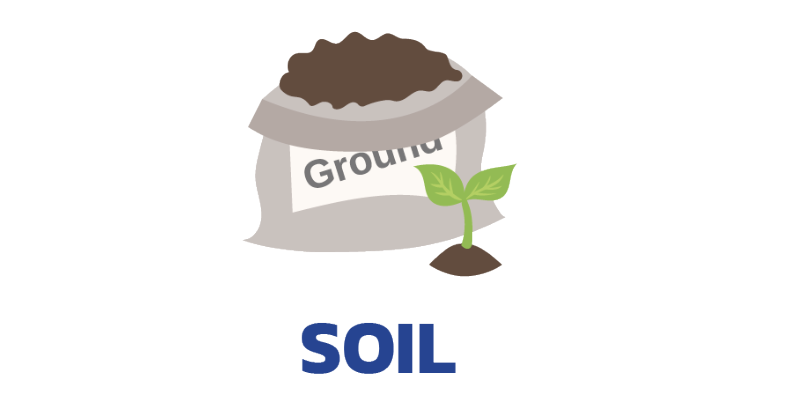 Soil